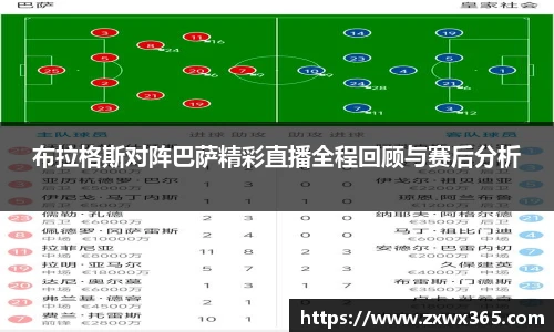 布拉格斯对阵巴萨精彩直播全程回顾与赛后分析